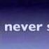 Falling In Reverse Raised By Wolves Lyrics