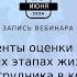 Инструменты оценки персонала на разных этапах жизненного цикла сотрудника в компании