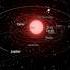 Sun Became A Red Giant Space Astronomy Universe