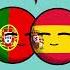 Прошлое Стран О Котором Ты Не Хочешь Вспоминать Countryballs