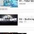 뭔가 이상한 포럼 Top10 현황 Geometrydash