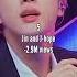 Most Viewed Boy With Luv Fancam Of Each BTS Member Shorts Kpop Bts Boywithluvbts Fyp Subscribe