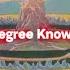 The Secret Teachings Of All Ages Manly P Hall