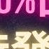 比特幣大會開始 短期回調30 BTC