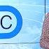 Погода на неделю 28 сентября 4 октября 2020 Прогноз погоды