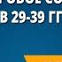 СССР и мировое сообщество в 29 39 гг