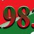 1983 Italo Disco Golden Oldies Italo Disco Megamix Euro Disco 80s Aldo Lesina Italo Dance Mix