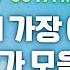 TOP 50 HYMNS 한국인이 가장 애창하는 찬송가 모음 50