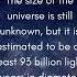 Size Of The Universe Exploring The Vast Expanse Of Space And Time Vtuitions