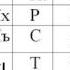 Урок чеченского языка Алфавит