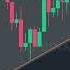 What Is Bullish And Bearish In Cryptocurrency For Beginners How To Use Them