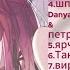 Плейлист что бы почувствовать себя в эдите