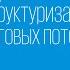 Как провести реструктуризацию без налоговых потерь Виктор Калгин вебинар 27 апреля 2020 г
