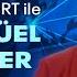 ÇORUM KATLİAMI 45 YILINDA SERPİL ÇELİK MERT İLE CAN AKTÜEL ANA HABER 27 05 2025
