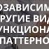 Нарциссический гарем порнозависимость и другие виды дисфункциональных паттернов