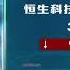TVB 智富360 2023年03月14日 內險股 樓市速遞 中芯國際