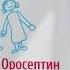 Оросептин яркий спрей для больного горла