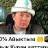 Нурмухаммад кары
