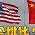 中美热战 华人会被关进集中营 红州 蓝州不同 美国会出现排华 中国研究院 冯胜平 王军涛 李伟东 黄兆平