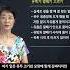 유축기 깔때기 고르기 유두가 정중앙에서 마찰 없이 움직여야