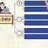 潮汕人为什么做生意这么厉害 思维日记 商业思维 心态 成功 金融 财富 自律 人生 赚钱 要励志 商业模式 商业语录 商业知识 商业融资 商业案例 生意模式
