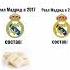 Реал 2017 VS Реал 2024 Football барселона неймар реалмадрид роналду