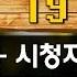 언더테일 스토리 더빙진행 BJ조마문 시청자 벤앤뱅츠 19 By조마문 PC 언더테일 더빙 더빙영상 Undertale
