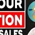 8 Ways To Spy On Your Competition And Increase Sales On Shopify