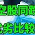 银行股 航空股同跌但原因各不同 5大疫苗股优劣势比较和疫情变化机遇简析 美股天天说20210322