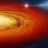 What Is A Singularity