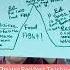 Interactive Plot Maps ArtistYear Lesson Highlight Service In Action