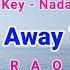 I Ve Been Away Too Long Karaoke Female Key George Baker
