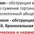 Симптомы и синдромы Заключительная лекция для 3 курса п ф Проф Болотова Н В