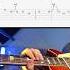 LED ZEPPELIN Stairway To Heaven Guitar Solo POV LESSON TAB Jimmypage Ledzeppelin