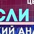 Золото и нефть резко выросли доллар упал Анализ рынка золота серебра нефти доллара 16 06 2025 г