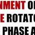 Time And Phase Alignment On Drums Explained How To Use Phase As Eq