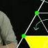 A Beautiful Combinatorical Proof Of The Brouwer Fixed Point Theorem Via Sperner S Lemma