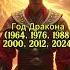 Человек Дракон кто ты если родился в год Дракона