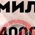 Слова которые стирают 4000 ГРЕХОВ
