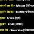Spoken Daily Hindi To English Trending Video Shorts Education Edit Reels