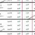 十大元帅娶了38个老婆 中共换妻果然名不虚传