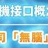 看財經 A股腦機接口概念大火 背後公司 無腦 蹭熟點 AI熱點 腦機接口 20230604