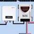 On Grid 3 Kw Solar Panel System Complete Installation Wiring Ongridsolar Solarpanel Shorts
