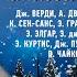 Концерт 20 12 2019 1 е отделение