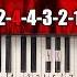 Ready Or Not C00lkid Forsaken Piano Tutorial Shorts