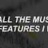 Troye Sivan STUD Lyrics