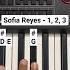 Sofia Reyes 1 2 3 Song On Piano Piano Cover Instrumental Soham