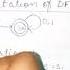 FINITE AUTOMATA Basics Of DFA