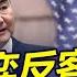 直播港澳台 精編版 中國對美博弈反客為主 中國推動烏克蘭和平進程 中美隱形戰鬥機東海對峙 俄高超導彈投入實戰