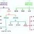 Types Of Computer Memory